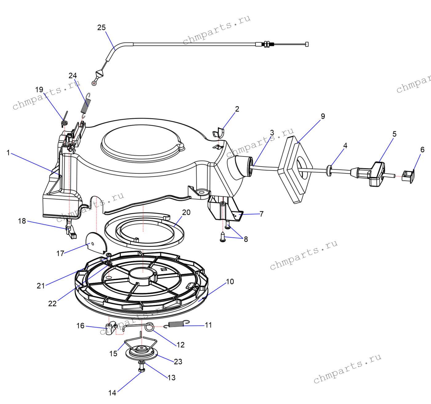 Стартер ручной