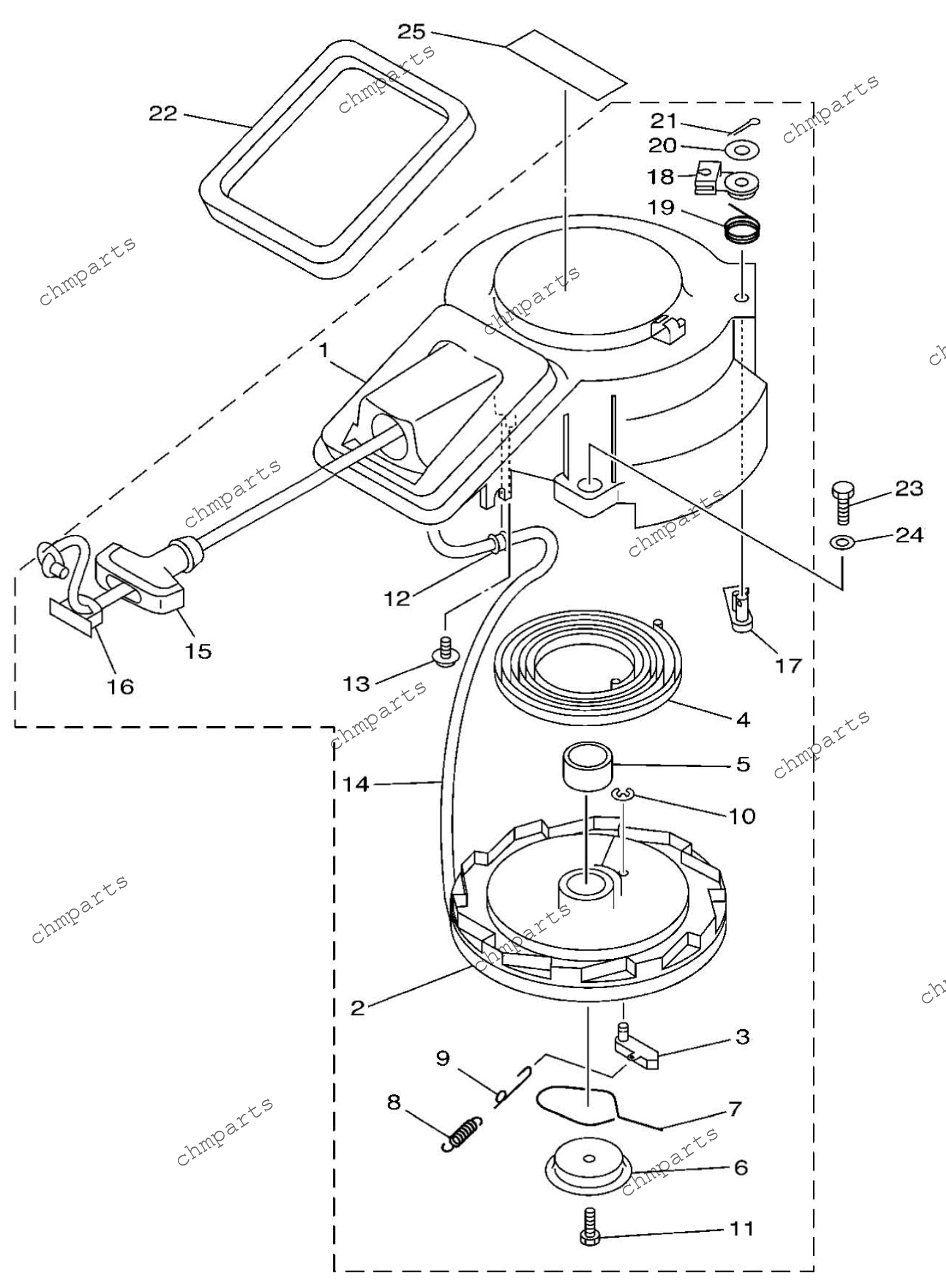 Стартер ручной