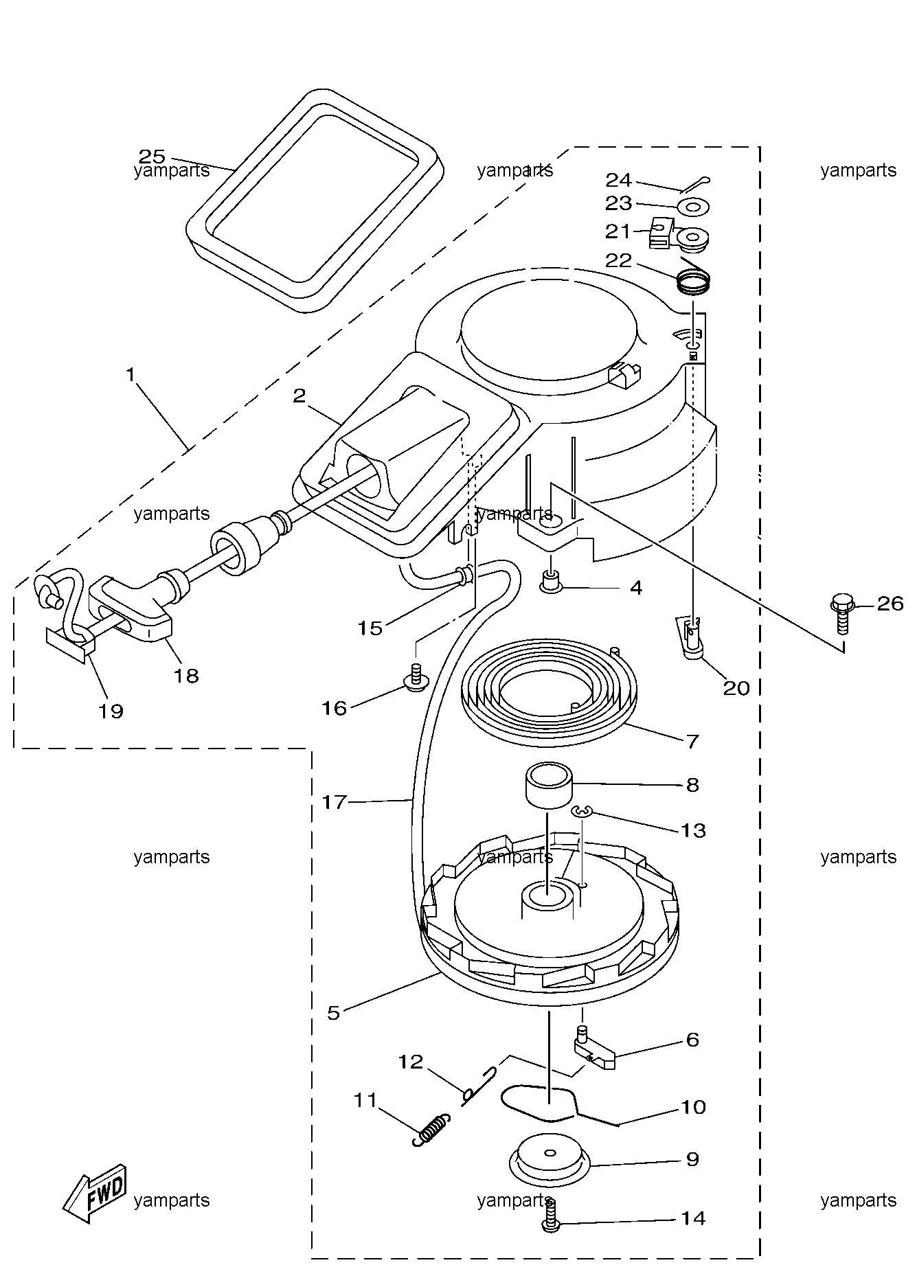 Стартер ручной