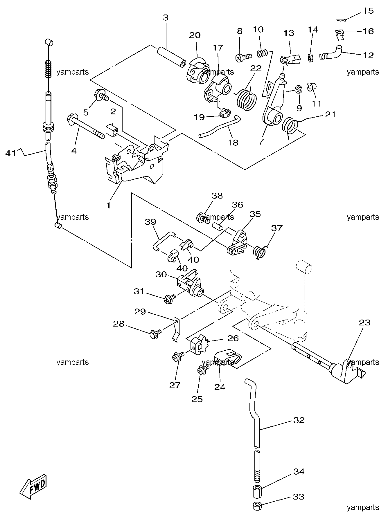 Детали управления внутренние