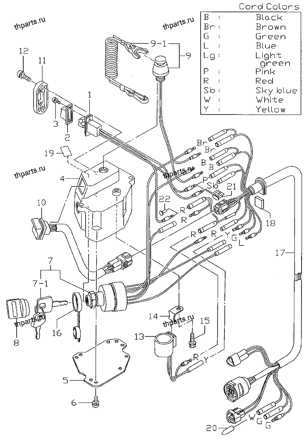 Замок зажигания, кнопки (f type)